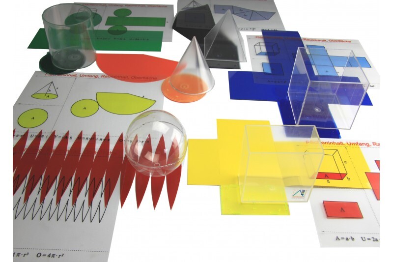 Set forme geometriche con sviluppi